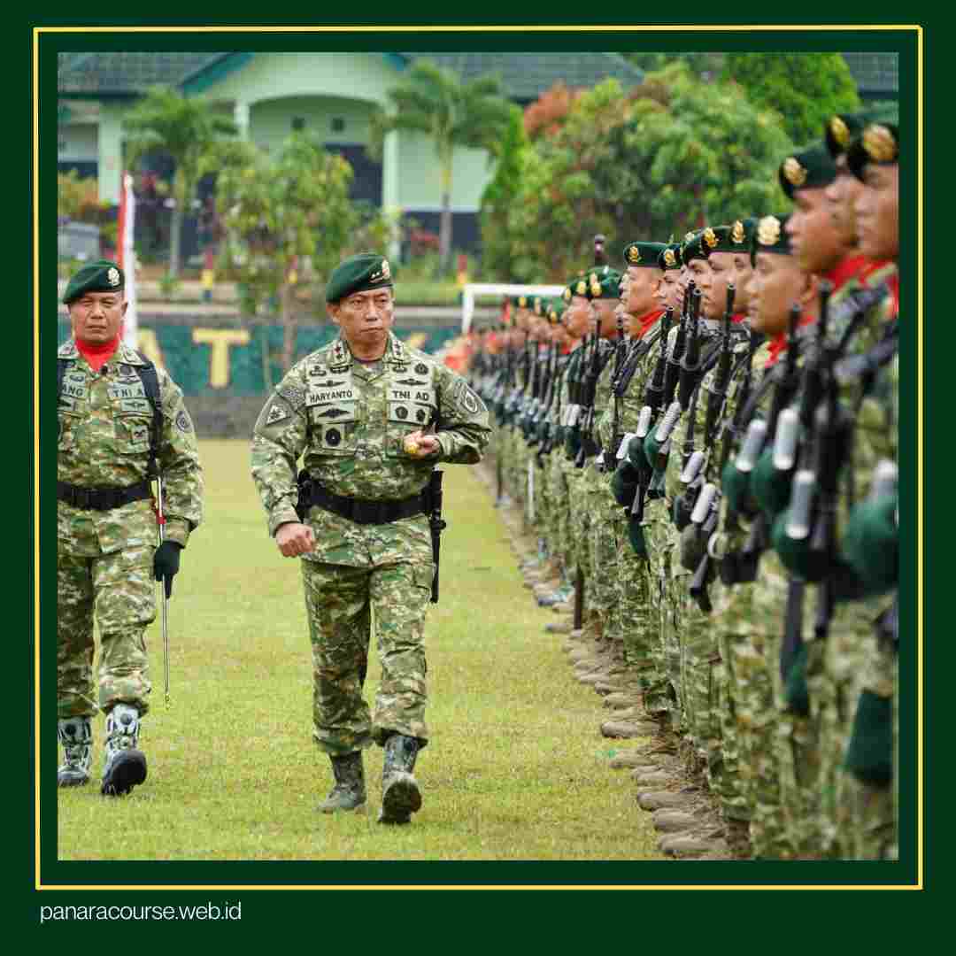 Mengenal Kostrad