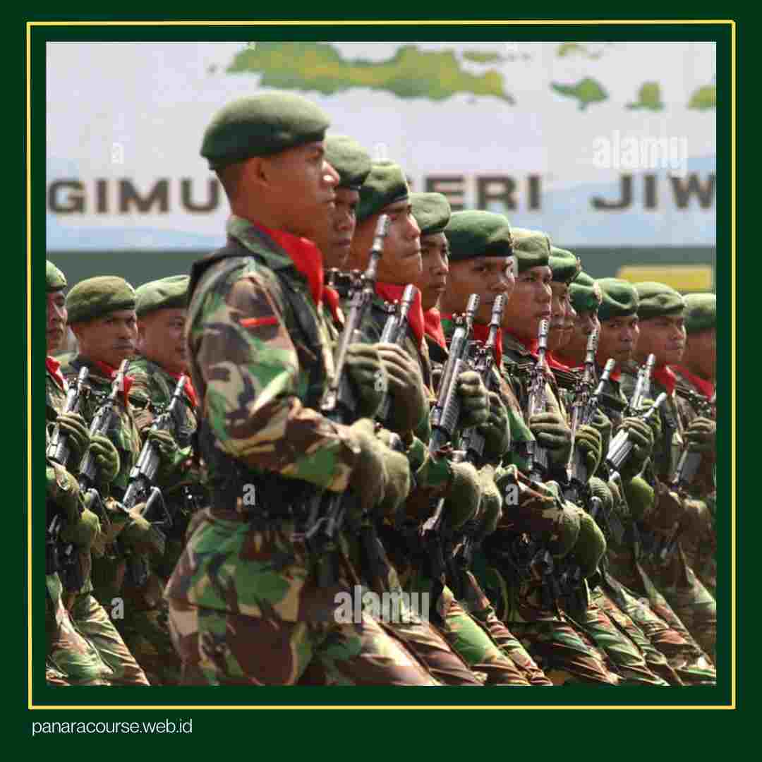 Mengenal Kostrad