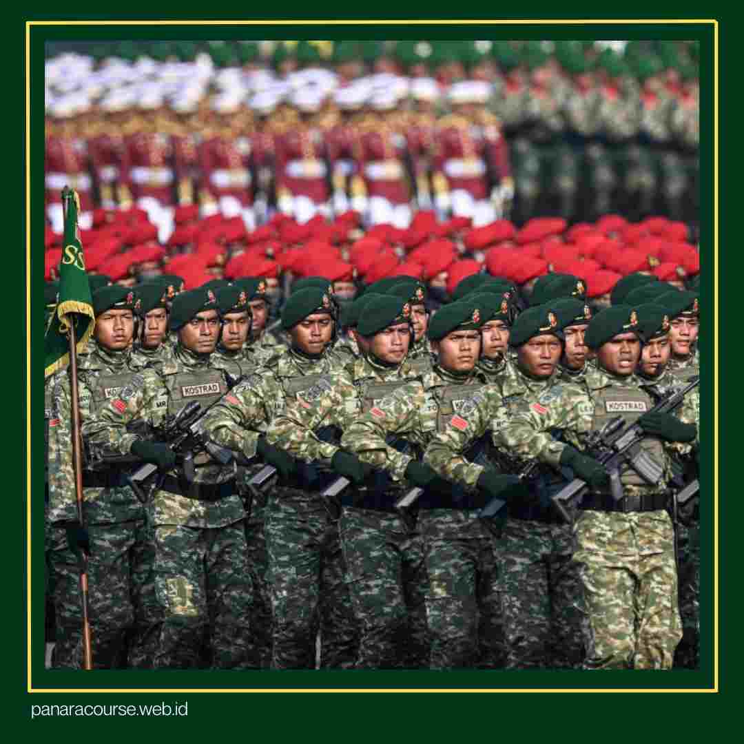 Mengenal Kostrad