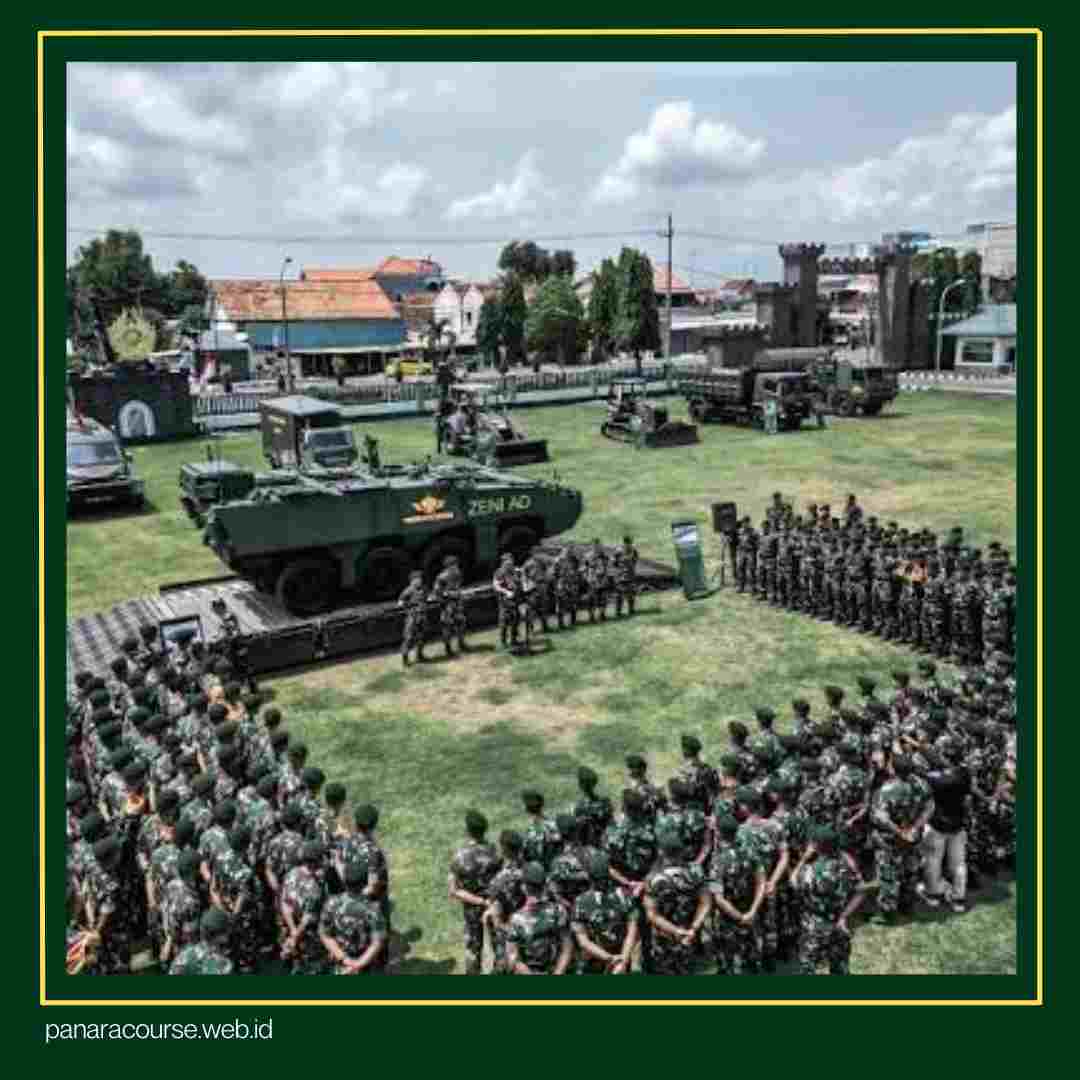 Apa Itu Yonzipur