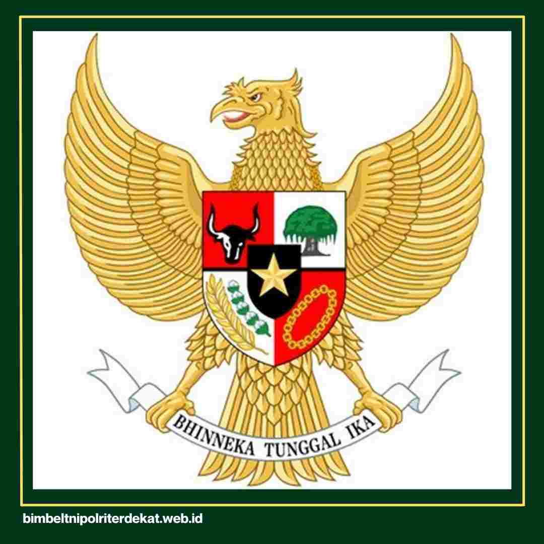 materi tes wawasan kebangsaan (TWK)